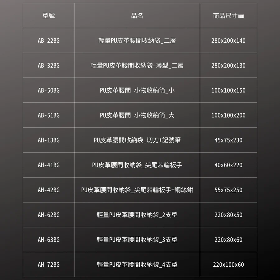 KUROKIN_輕量PU皮革腰間收納袋_3支型 黑金系列