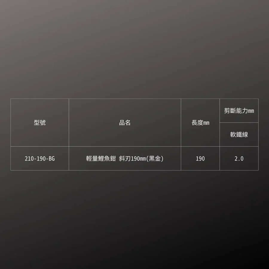 KUROKIN_超輕量鯉魚鉗 斜刃_190mm 黑金系列
