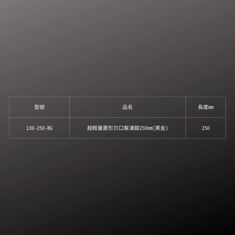 KUROKIN_超輕量菱形水道鉗 黑金系列