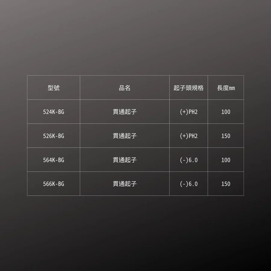 KUROKIN_貫通起子 黑金系列