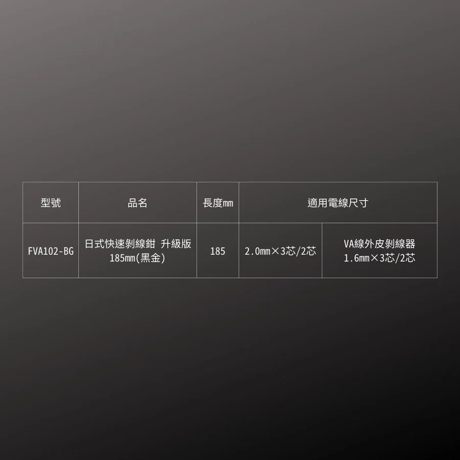 KUROKIN_日式快速剝線鉗-升級版 黑金系列