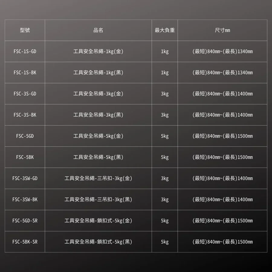 KUROKIN_工具防掉落繩 三掛勾 黑金系列