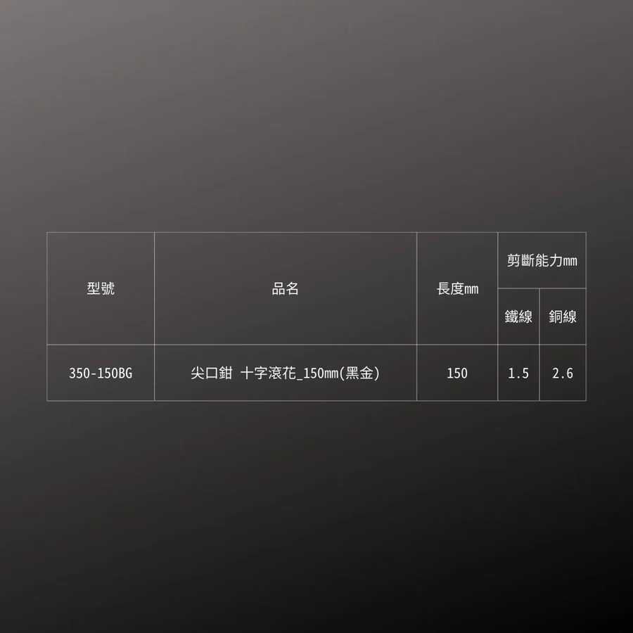 KUROKIN_尖口鉗-十字滾花_150mm 黑金系列