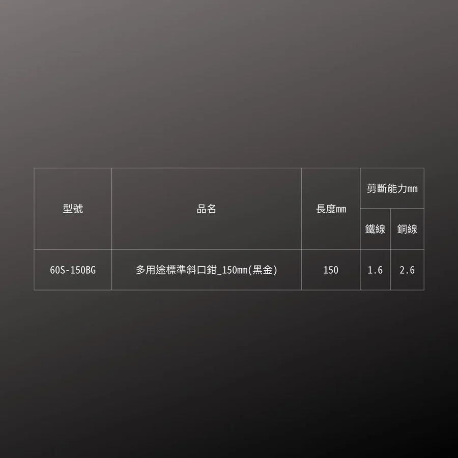 KUROKIN_多用途標準斜口鉗_150mm 黑金系列