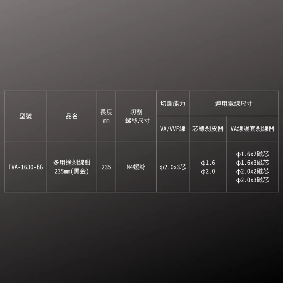 KUROKIN_多用途剝線鉗 黑金系列