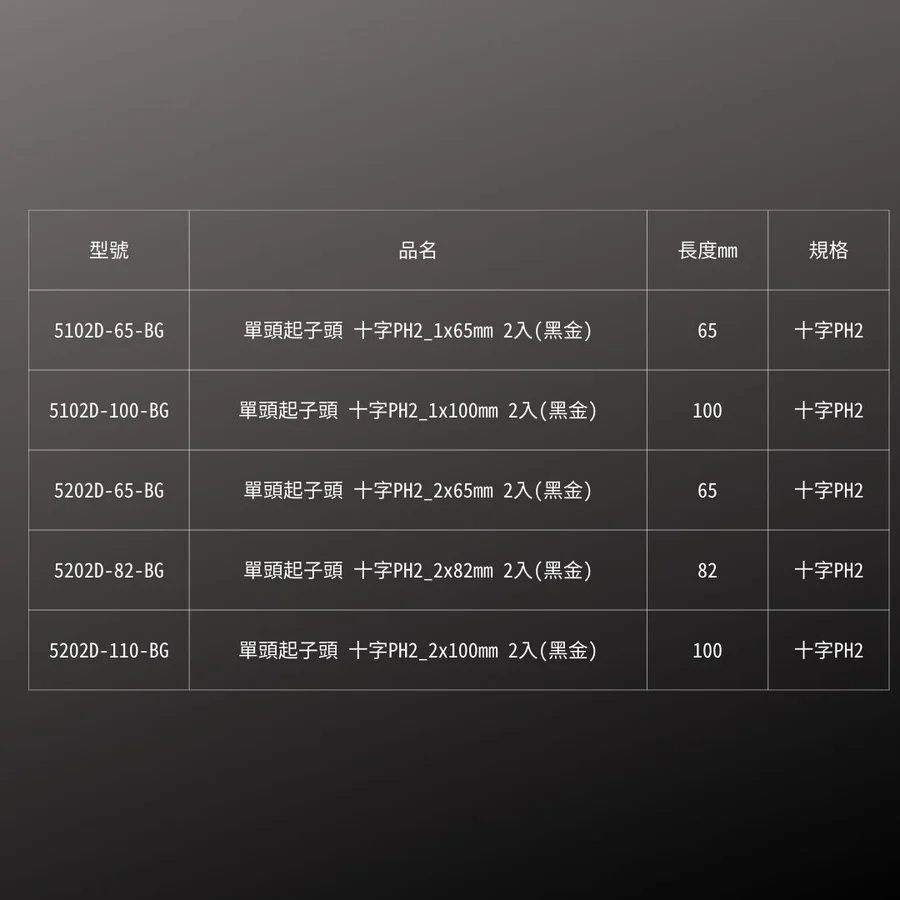 KUROKIN_單頭起子頭-十字 2入 黑金系列