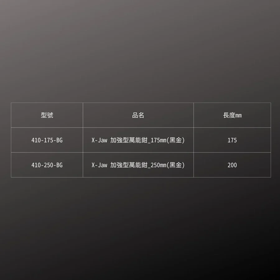 KUROKIN_加強型萬能鉗X-Jaw _175mm 黑金系列