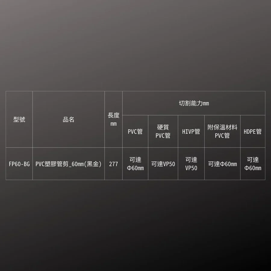 KUROKIN_PVC塑膠管剪_60mm 黑金系列