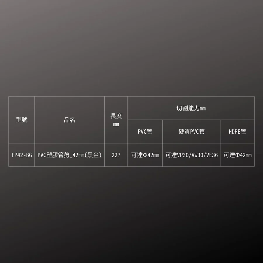 KUROKIN_PVC塑膠管剪_42mm 黑金系列