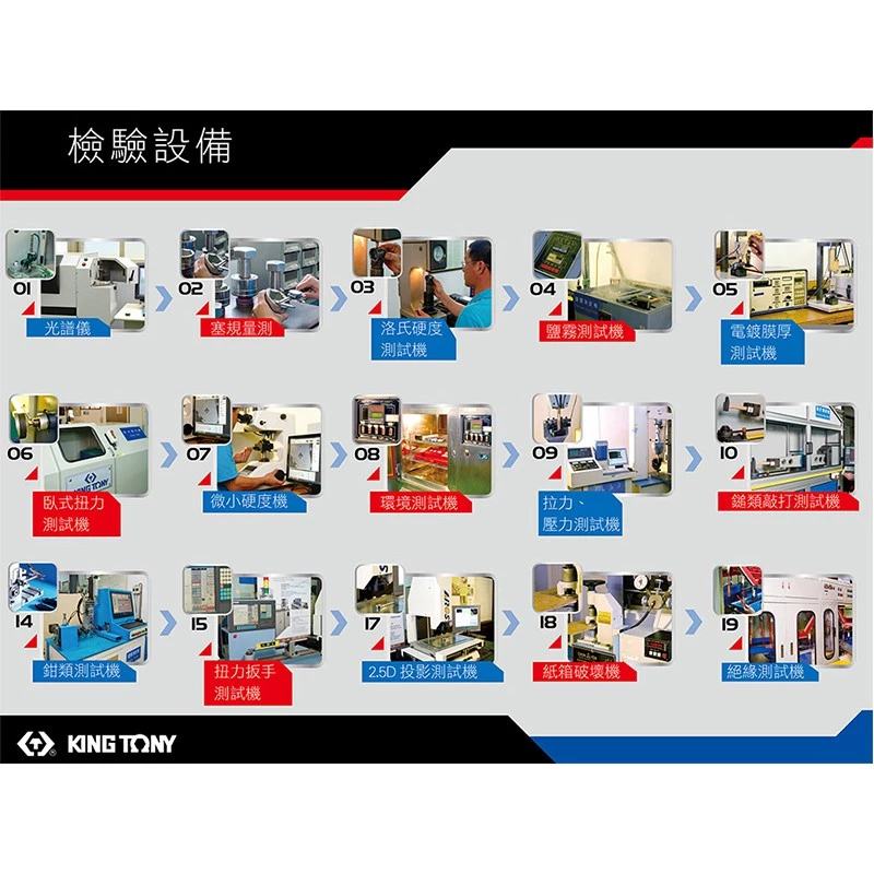 金統立 KINGTONY 台灣製 76C 六角軸6角充電起子用深孔套筒