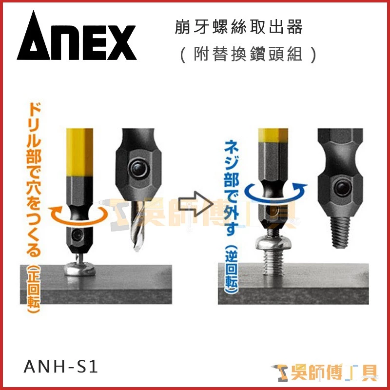 安耐適 ANEX ANH-S1 崩牙螺絲取出器(M2.5~M5可用)(附替換鑽頭組)(兩支裝)