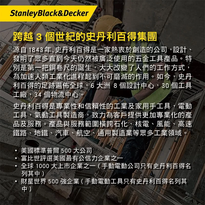 史丹利 STANLEY SJ60 600W經濟型線鋸機