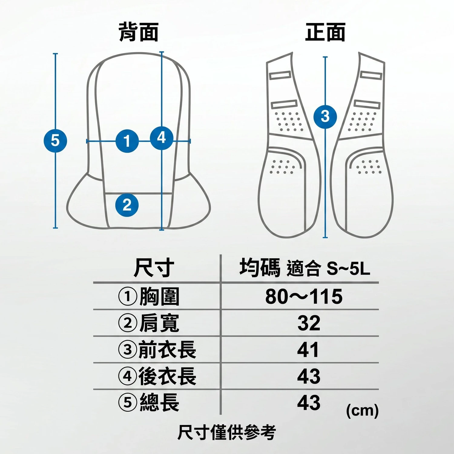 ICEMAN 旗艦水冷服 PRO X-III第三代