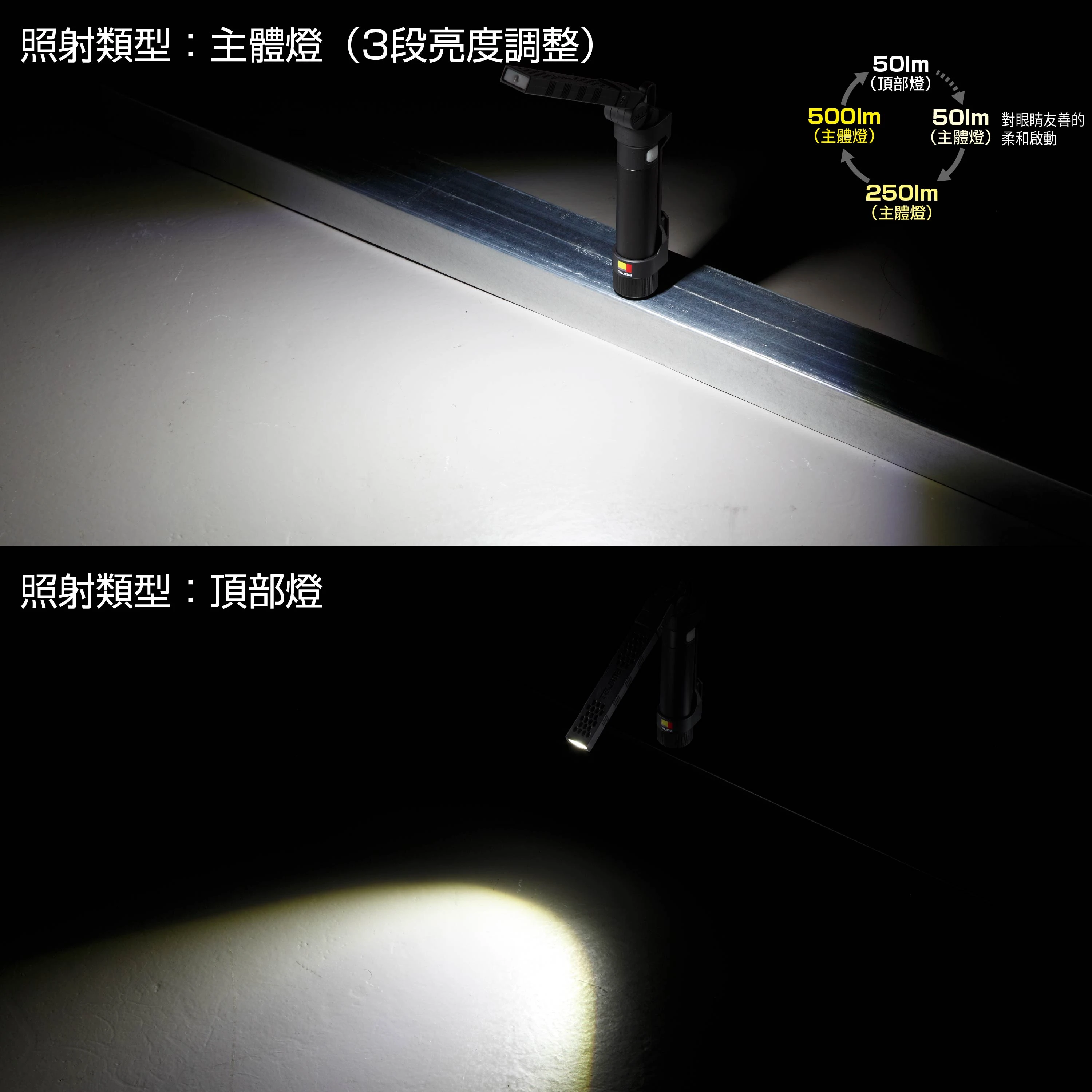 田島TAJIMA  快扣式便攜式工作燈 SFKJWS50A-B47  500流明