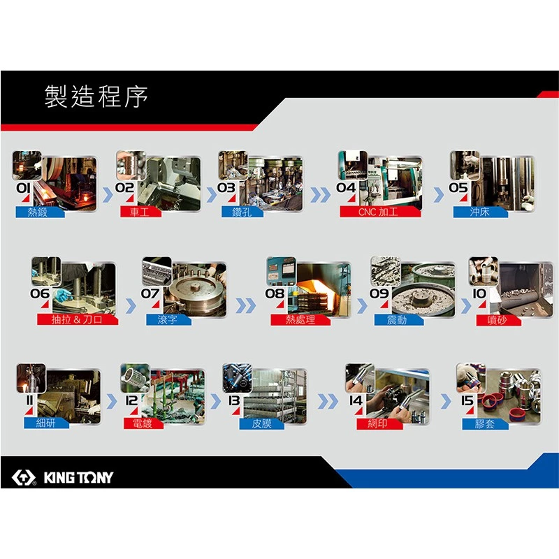 金統立 KINGTONY 台灣製 3335M 3/8吋三分 公制六角標準套筒