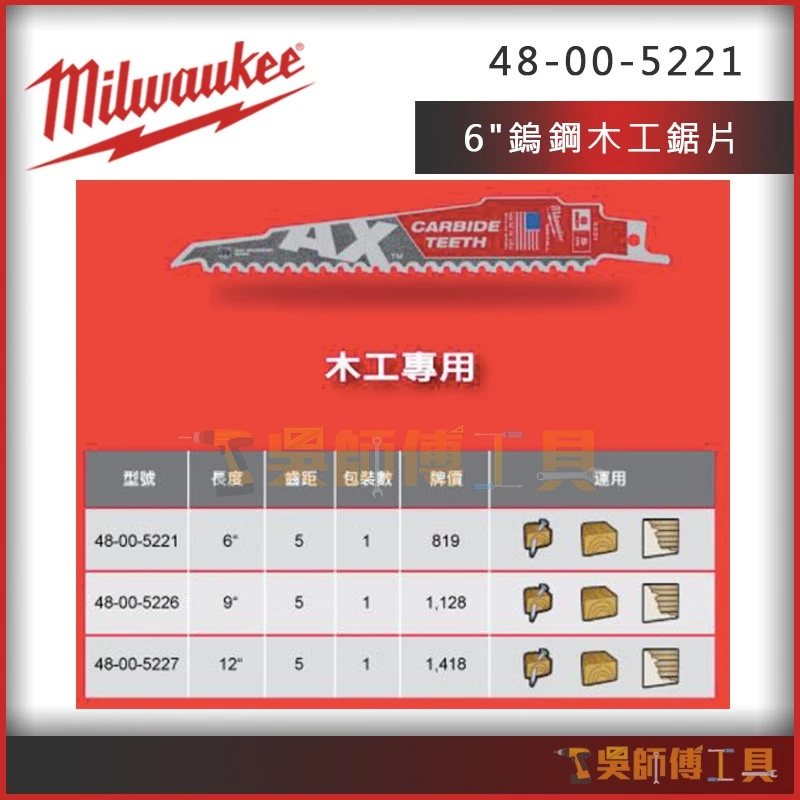 美沃奇 Milwaukee 48-00-5221 6吋鎢鋼木工鋸片50倍耐用5T(適用木材、木材含釘子)