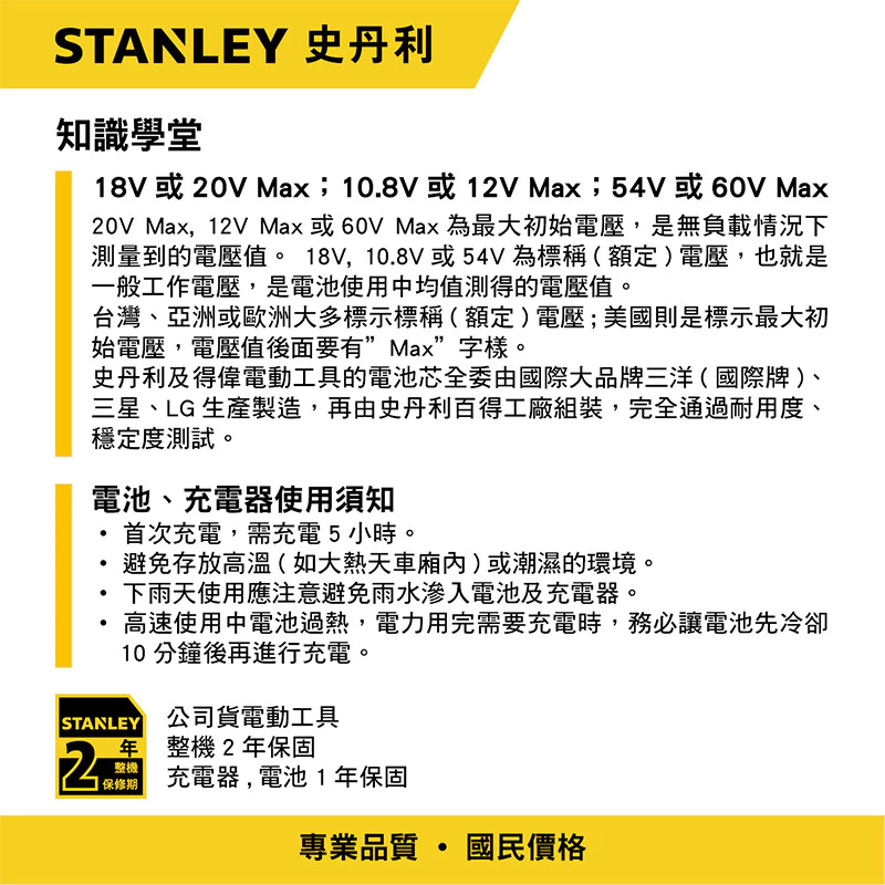 史丹利 STANLEY STEL630 650W電鉋刀(大馬力)