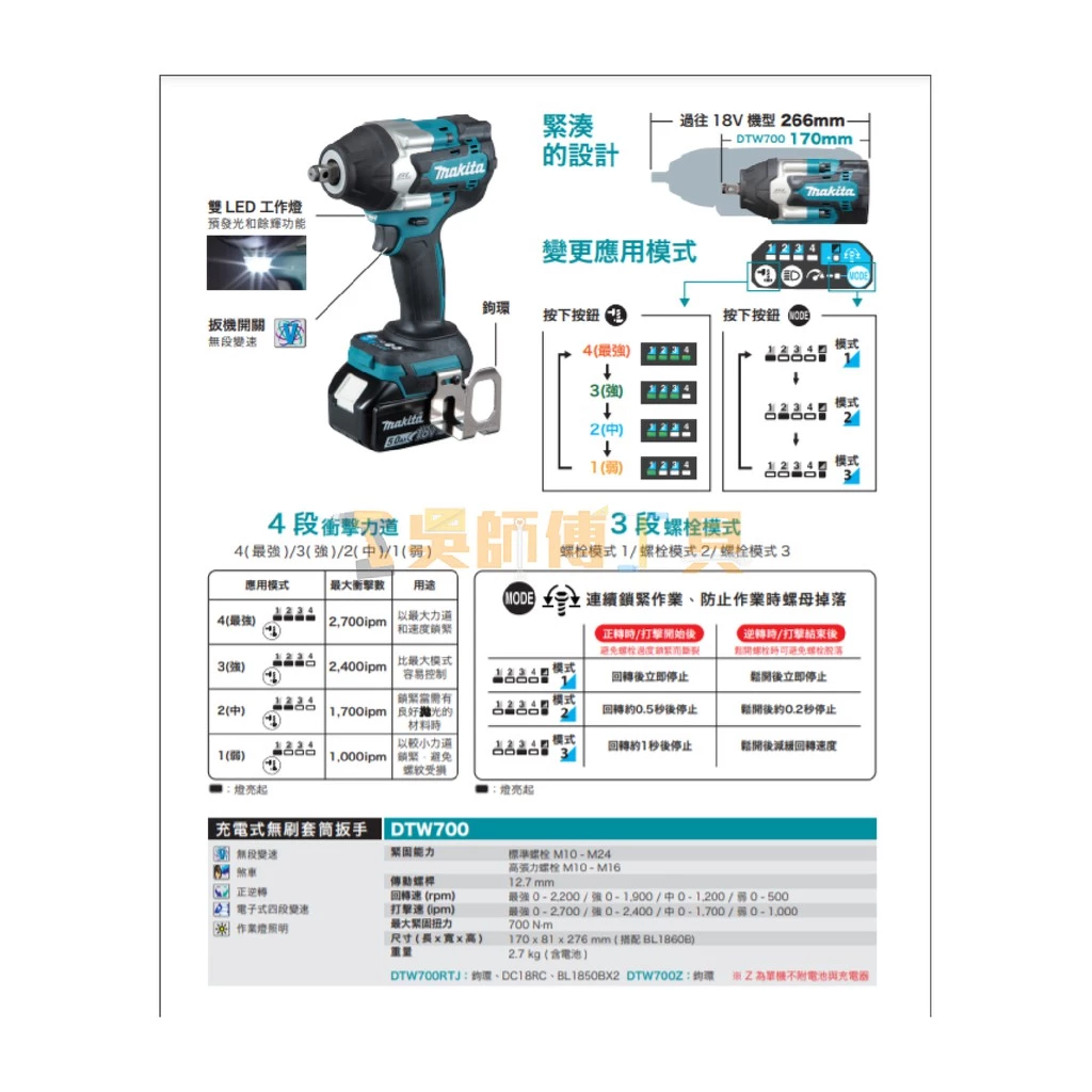 牧田 Makita 18V鋰電四分套筒扳手(4段衝擊力道)(主機)