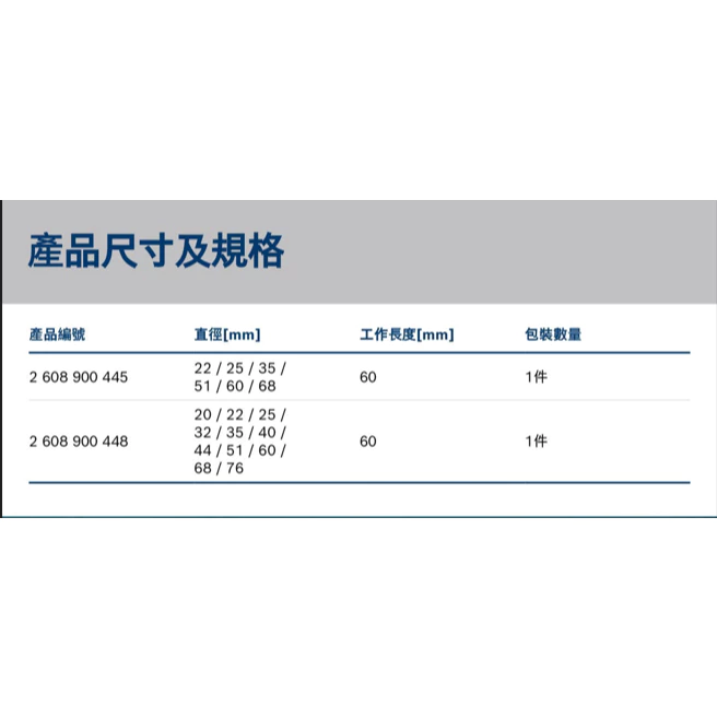 博世 BOSCH 2608900445/448 EXPERT 圓穴鋸