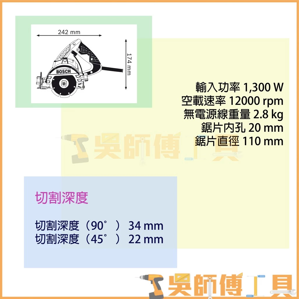 博世 BOSCH GDM 13-34 切石機
