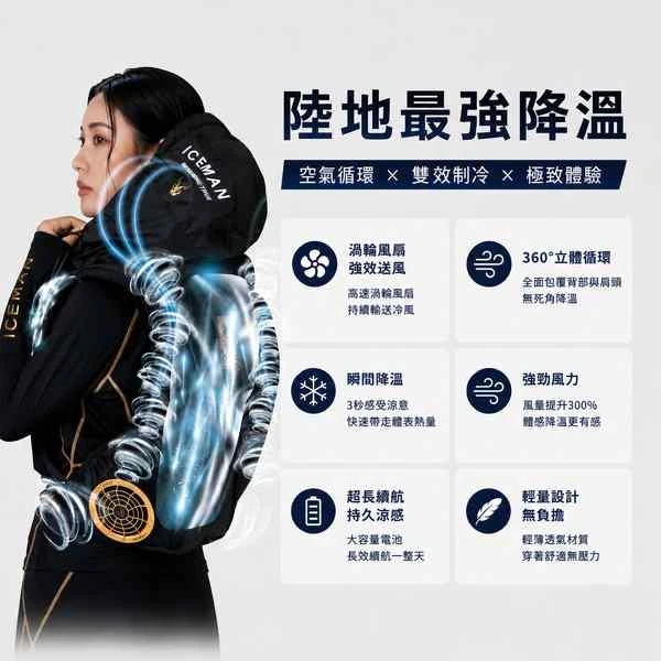 ICEMAN 旗艦空冷服 HYBRID-PRO II