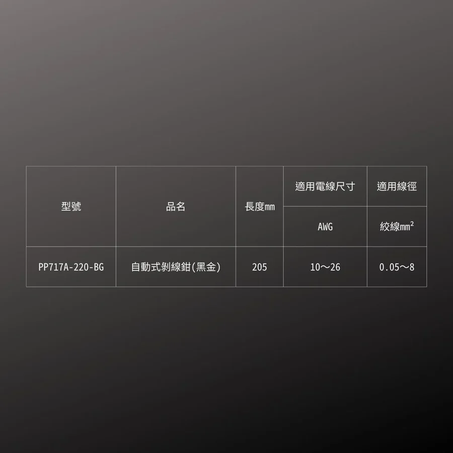 KUROKIN_自動式剝線鉗 黑金系列