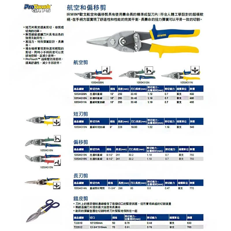 美國握手牌 IRWIN 10505517 8英寸歐式老虎鉗