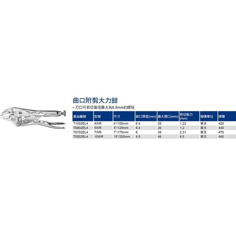 美國握手牌 IRWIN IW-7WR-T0702EL4 7WR萬能鉗/強力夾齒專業用 175mm