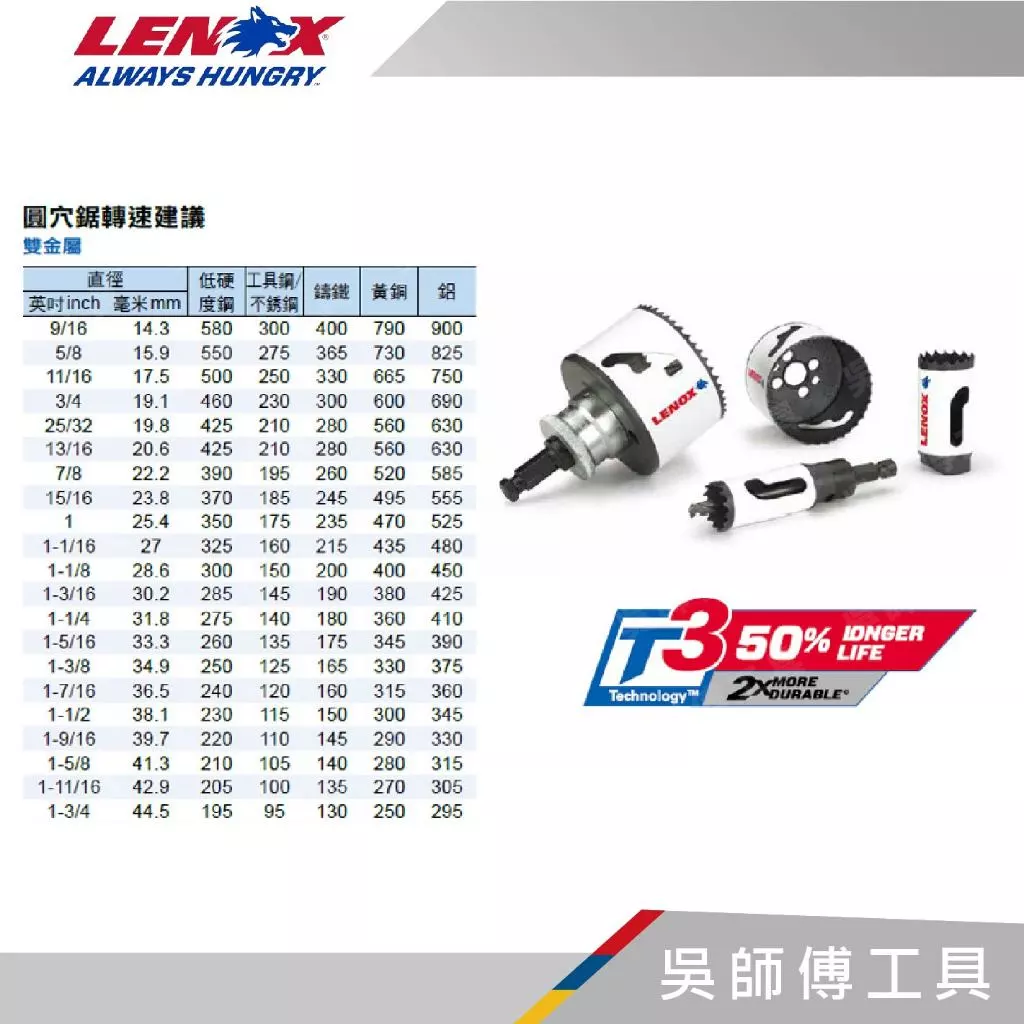 狼牌 LENOX LE300 T3雙金屬圓穴鋸(單殼不含中心軸)(金屬.木工.白鐵不鏽鋼用)(19mm~52mm)