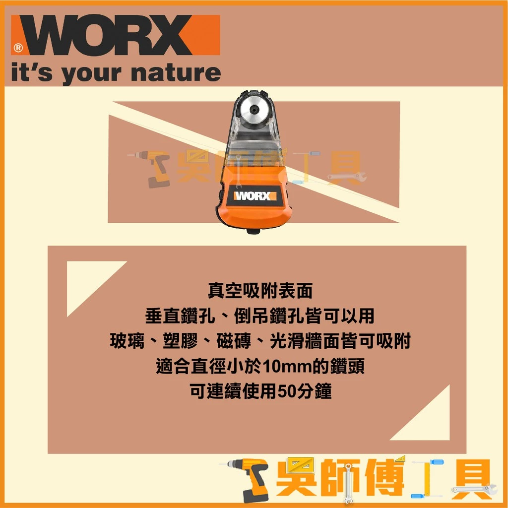 威克士 WORX WA1601 電動鎚鑽集塵盒