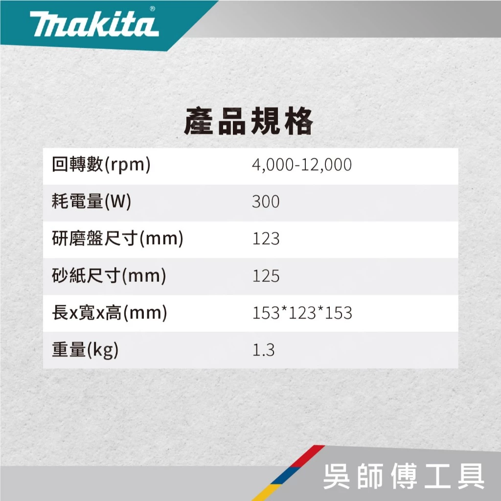 牧田 Makita 插電式旋轉偏心砂紙機(5段調速+集塵 )(美國製) /打蠟機