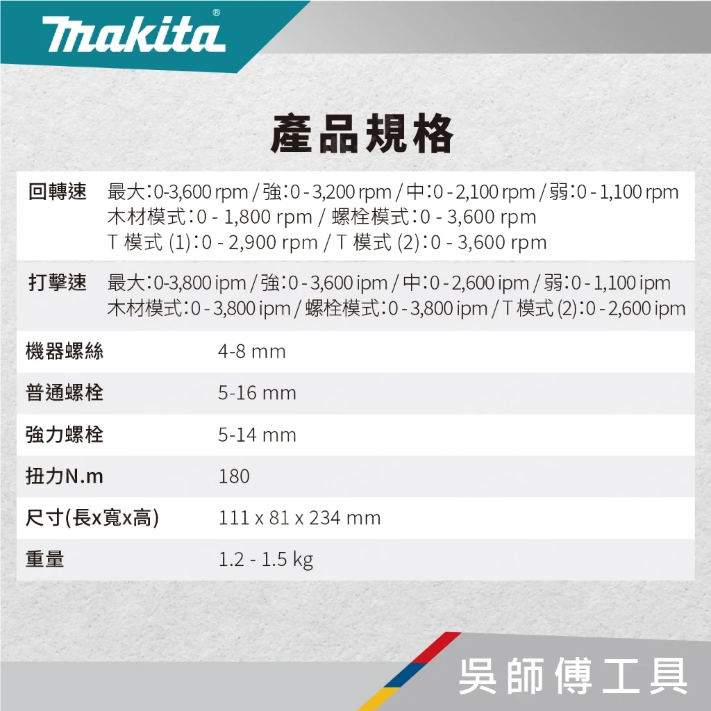 牧田 makita 18V無刷衝擊起子機(牧田藍.綠.黑色)