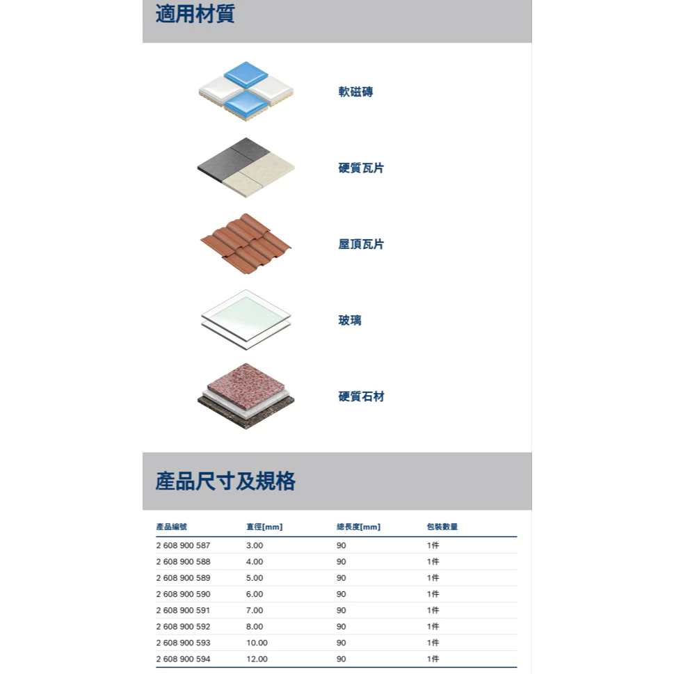 博世 BOSCH EXPERT 六角柄超硬磁磚鑽頭