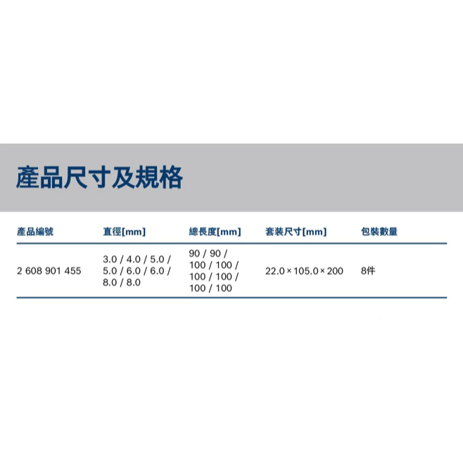 博世 BOSCH 2608901455 EXPERT 1/4吋六角柄萬用鑽頭 8件組825