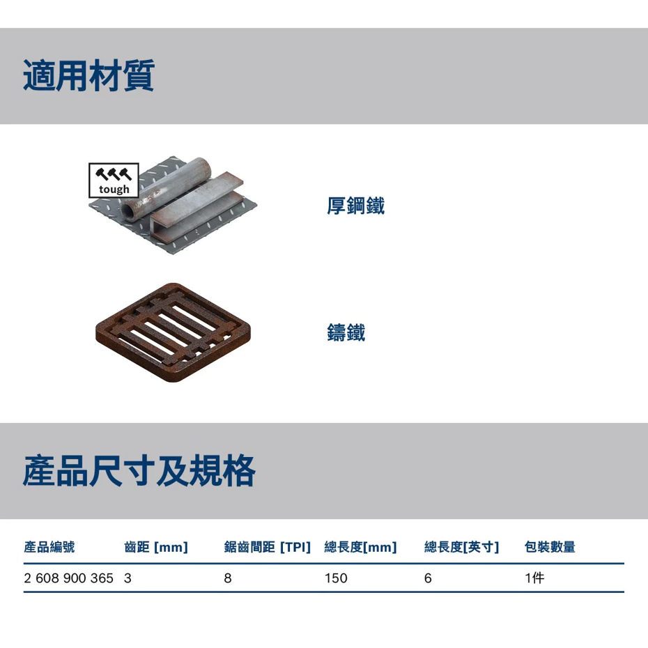 博世 BOSCH 2608900365 EXPERT S955 CHC刀片