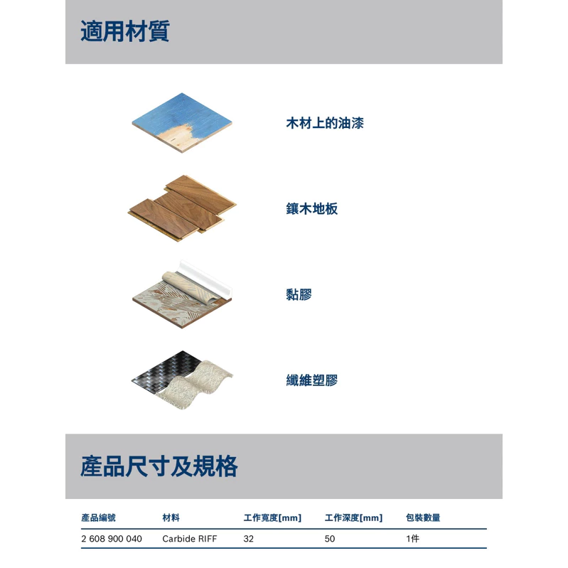 博世 BOSCH 2608900040 EXPERT 粗糙 AVZ 32 RT4 木漆兩用磨片