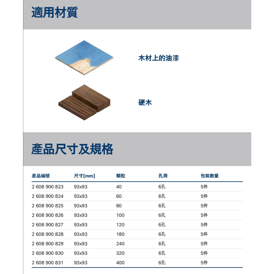 博世 BOSCH 2608900823-831 EXPERT C470 金色三角形六孔自黏砂紙