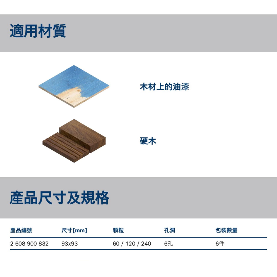 博世 BOSCH 2608900832 EXPERT C470 金色三角形六孔自黏砂紙套裝組