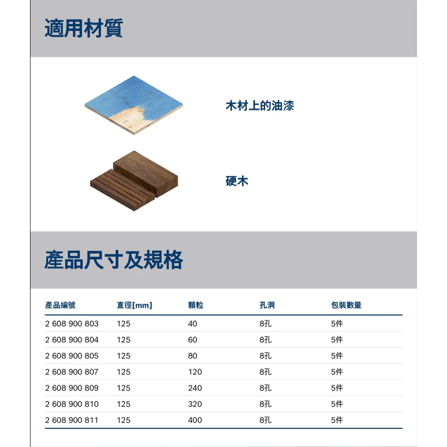 博世 BOSCH 2608900803-811 EXPERT C470 金色圓形八孔自黏砂紙