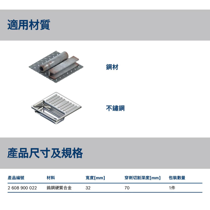 博世 BOSCH 2608900022 MAII32AIT鎢鋼鐵工鋸片（starlockmax)