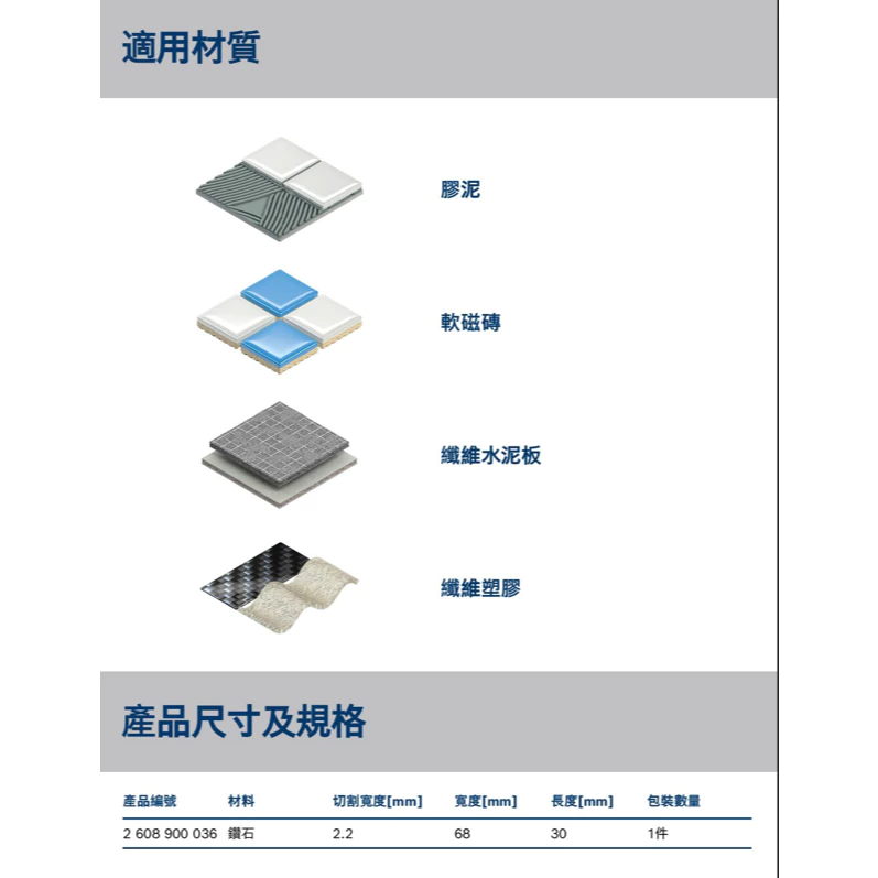 博世 BOSCH 2608900036 EXPERT MATI 68 RD4 弧形刀