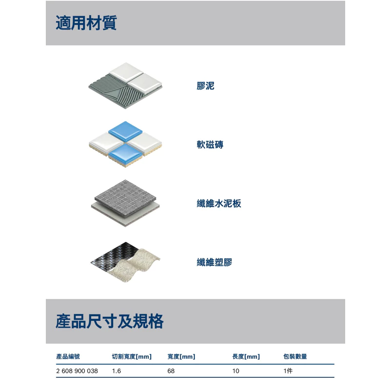 博世 BOSCH 2608900038 EXPERT MATI 68 RSD4 弧形刀