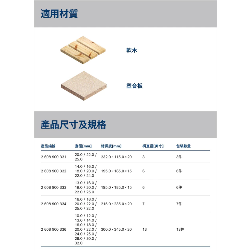 博世 BOSCH 2608900331-336 EXPERT 木工扁平鑽頭組