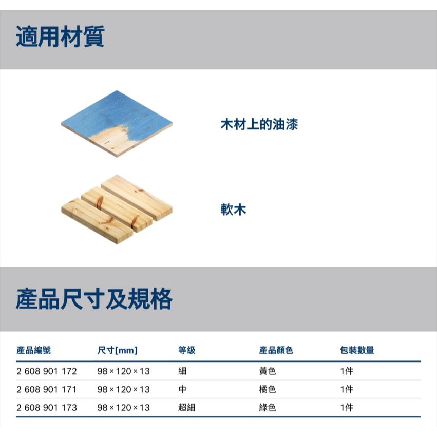 博世 BOSCH 2608901171-173 EXPERT 中/細/超細 扁形海綿砂紙