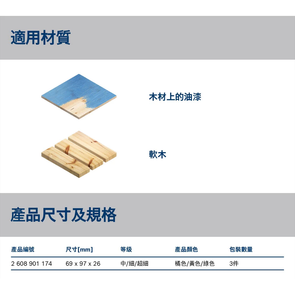 博世 BOSCH 2608901174 EXPERT 細海綿砂紙梯形三件套裝組