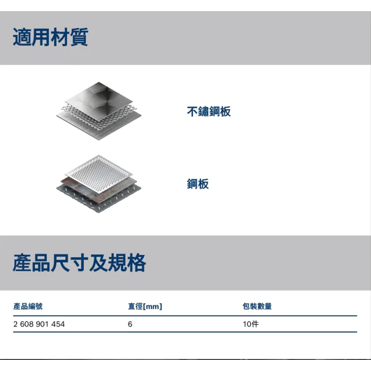 博世 BOSCH 2608901454 EXPERT 開孔器-螺絲