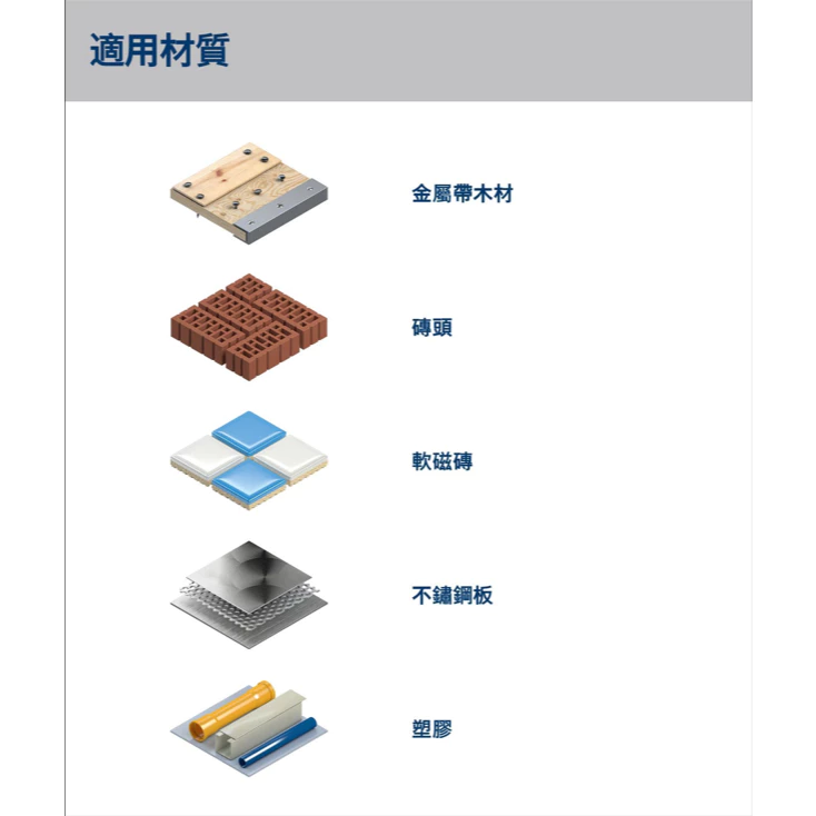 博世 BOSCH 2608900445/448 EXPERT 圓穴鋸