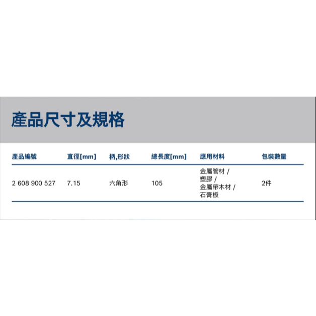 博世 BOSCH 2608900527 EXPERT 圓穴鋸轉接頭