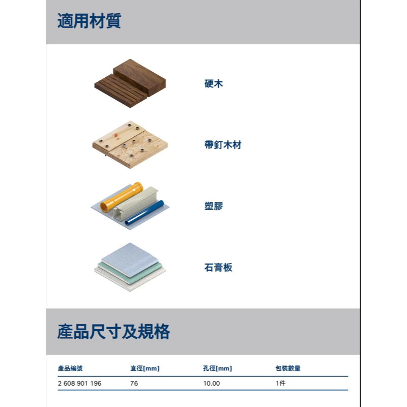 博世 BOSCH EXPERT 鎢鋼硬質合金多功能3