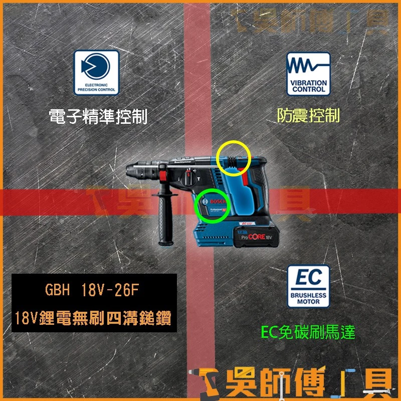 博世 BOSCH GBH 18V-26F 18V鋰電無刷四溝鎚鑽(6.0雙電池)